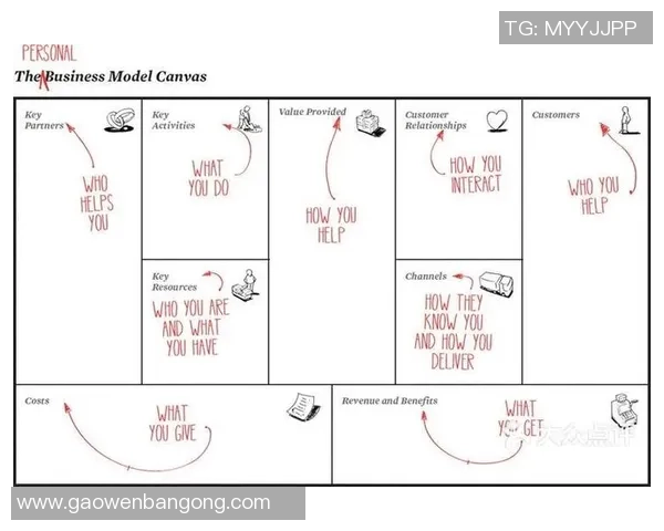 深圳羽毛球队在欧锦赛中的技术表现分析与点评 深圳羽毛球队在欧锦赛中的技术表现分析与点评