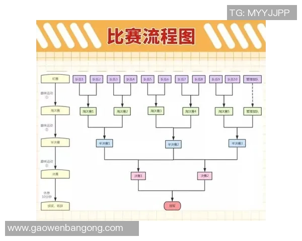 赛后分析广州与上海羽毛球队心理素质对决的关键因素与影响 赛后分析广州与上海羽毛球队心理素质对决的关键因素与影响
