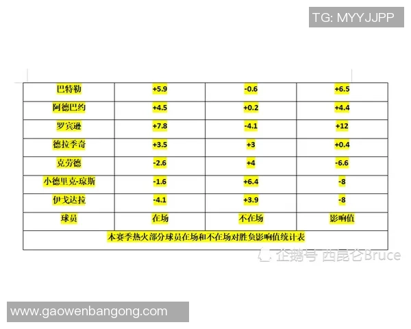 赛后分析：西安排球队与南京排球队个人能力对比与表现评估