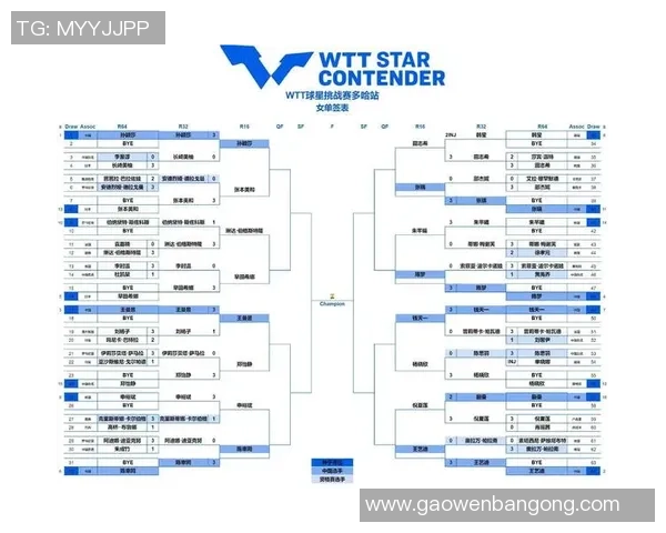 重庆乒乓球队在挑战赛中的耐力表现分析与总结 重庆乒乓球队在挑战赛中的耐力表现分析与总结