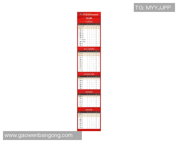重庆羽毛球队在钻石联赛中以70分稳居积分榜首位展现强劲实力 重庆羽毛球队在钻石联赛中以70分稳居积分榜首位展现强劲实力