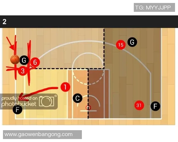 篮球战术：成都篮球队的包夹体系