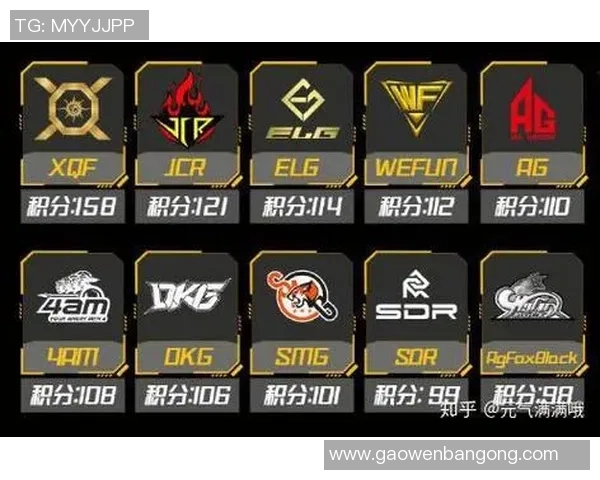 和平精英热点：解读FPX的边路渗透