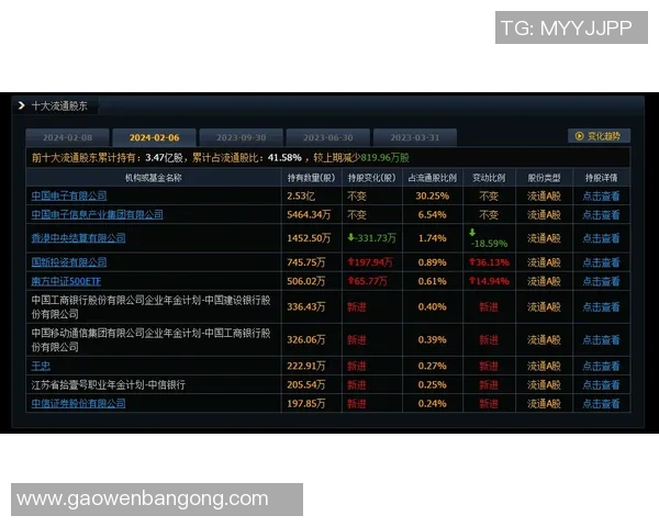 权威发布：飞盘实力实力榜单