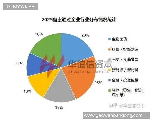 独家分析:EDG的团队协作对比 独家分析:EDG的团队协作对比