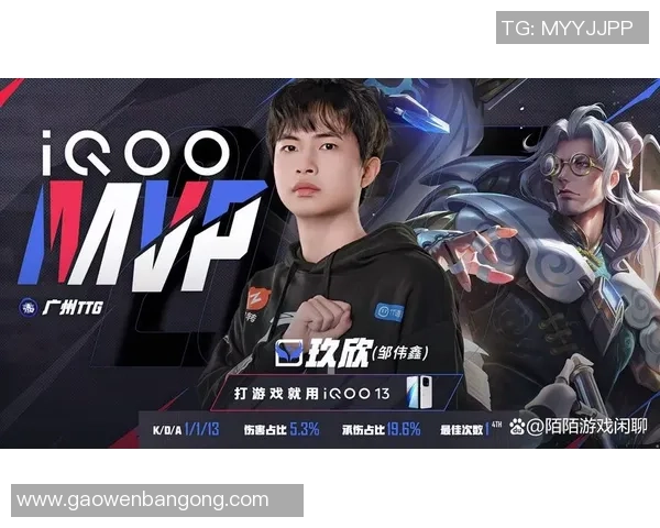 最新王者荣耀个人能力TOP10：JDG领跑